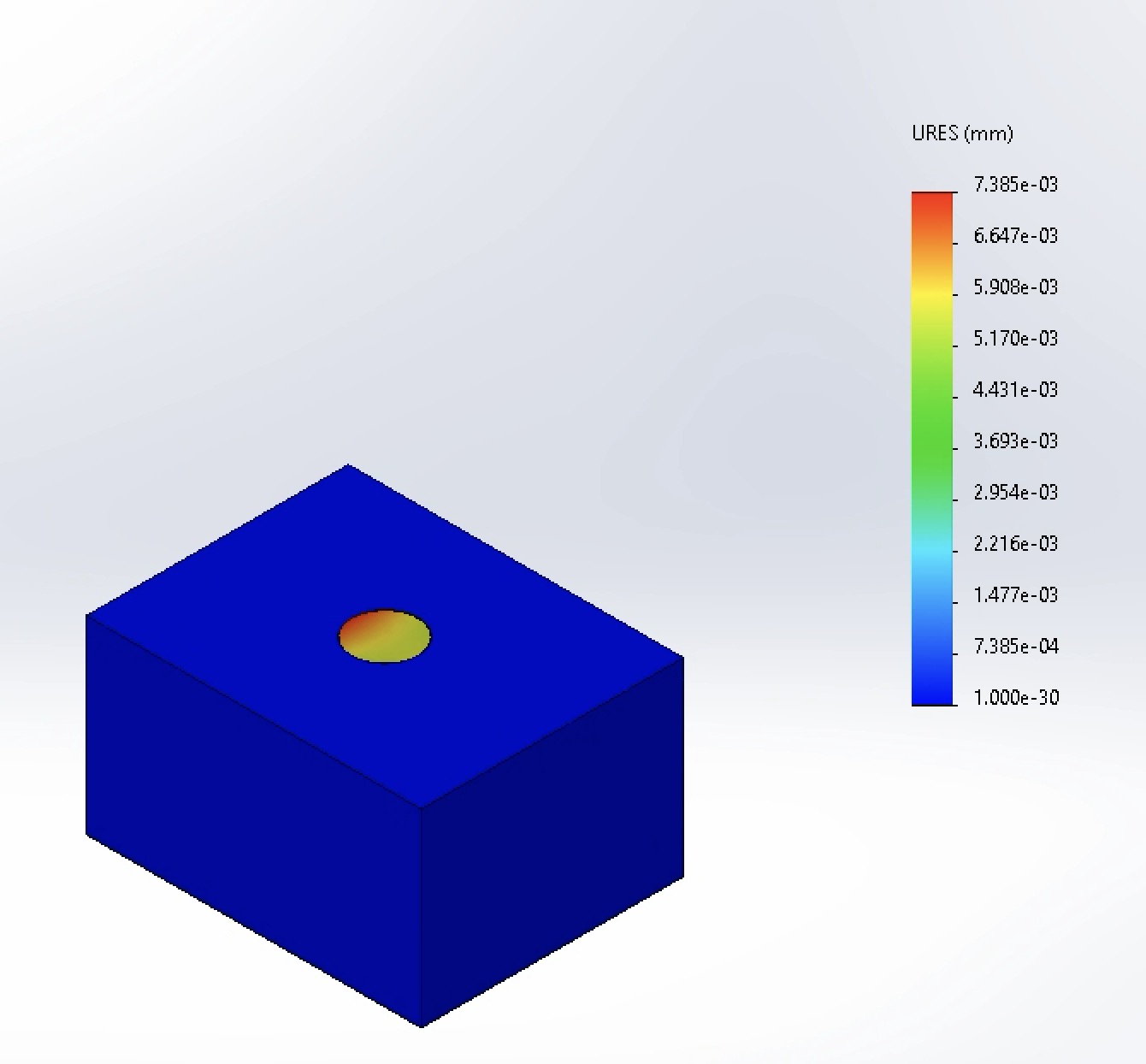 Displacement of the dental implant with modified dimensions