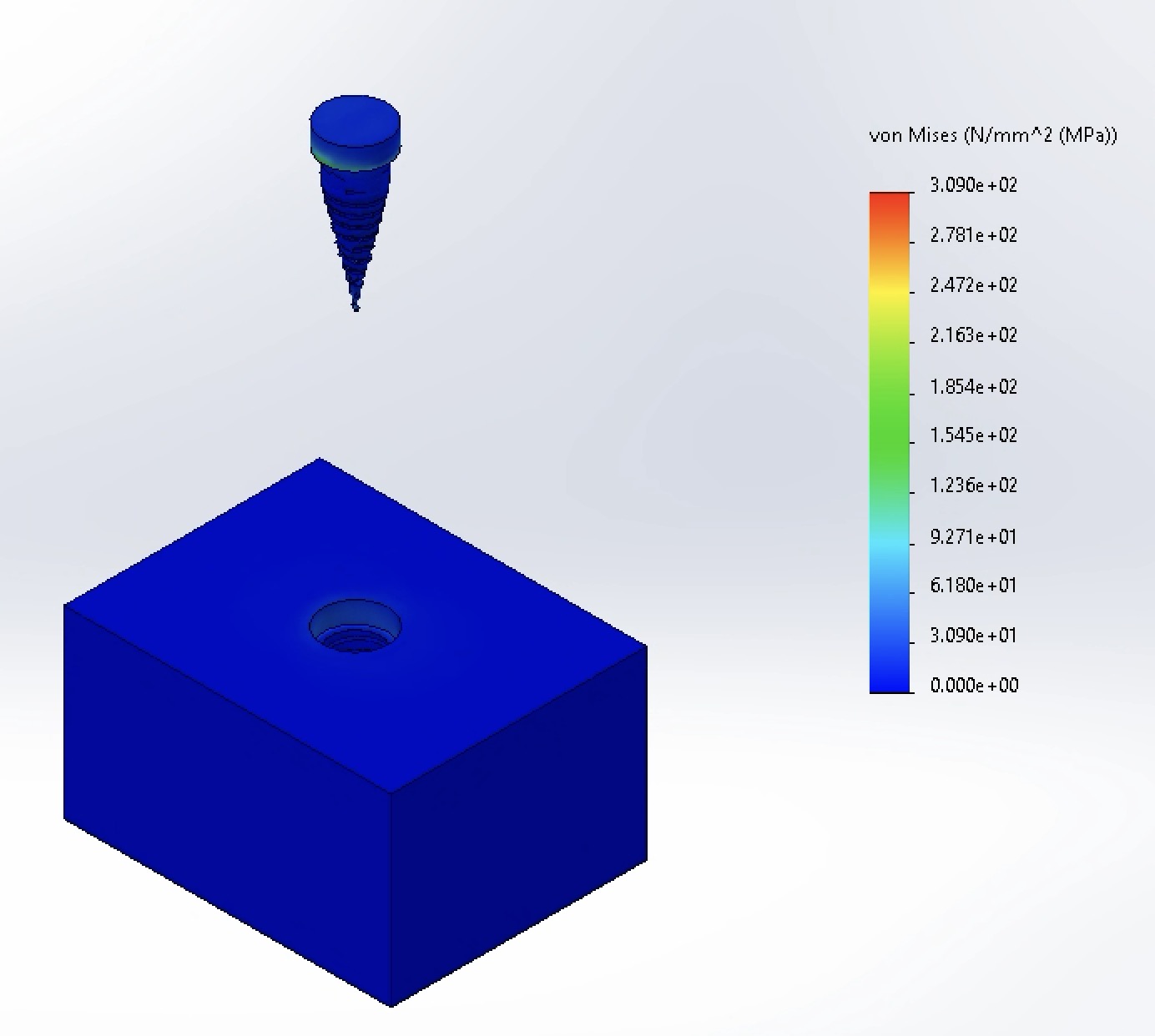 Exploded view of the stress distribution