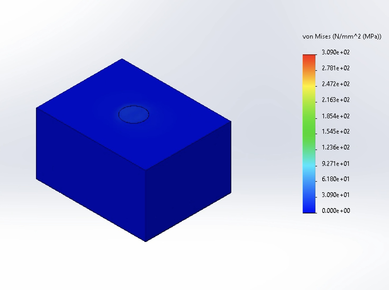Von Mises Stress of the dental implant with modified dimensions