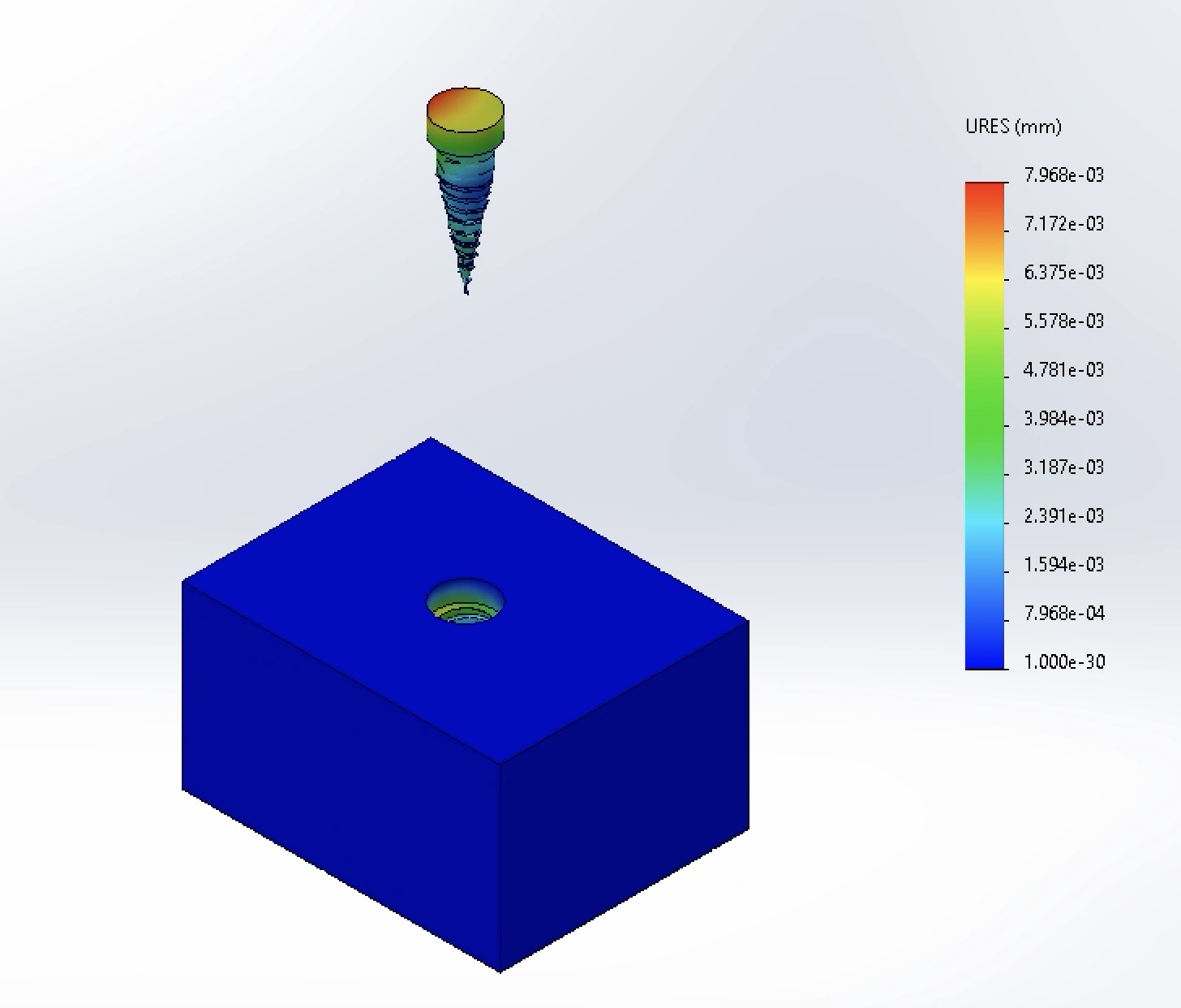 Exploded view of the displacement distribution