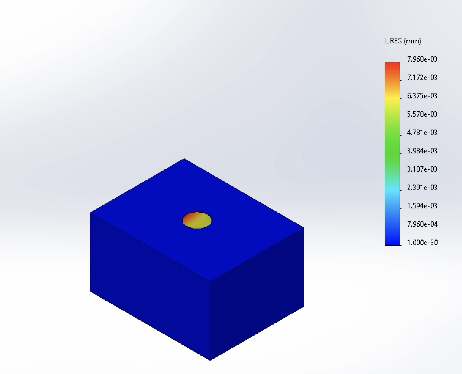 Displacement of the dental implant with standard dimensions