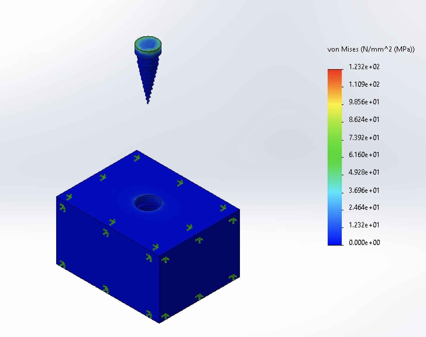 Exploded view of the stress distribution
