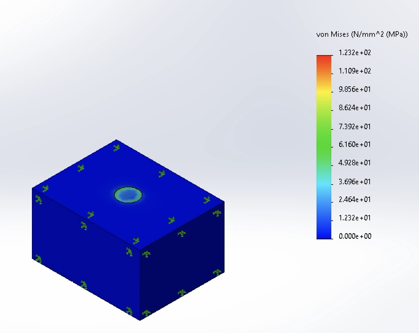 Von Mises Stress of the dental implant with modified dimensions
